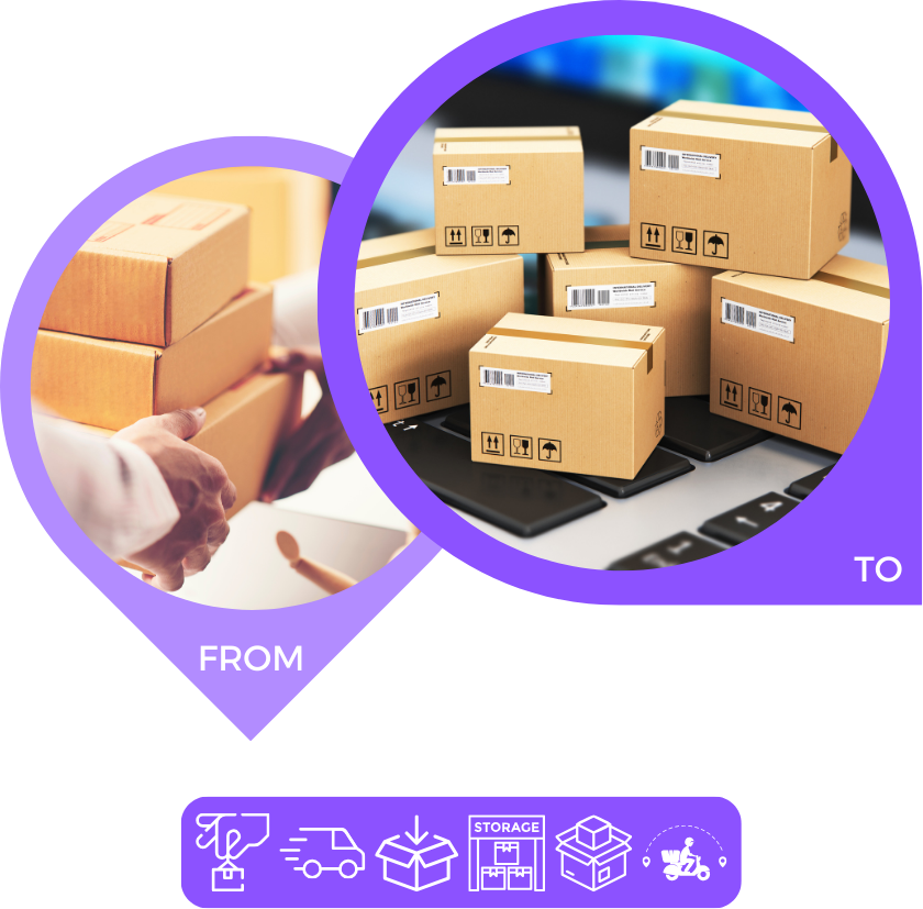 TechnoVisionCore Shipping solution